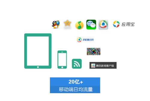 廣點(diǎn)通開(kāi)戶河南省新鄉(xiāng)市服務(wù)指南 計(jì)算機(jī)軟硬件開(kāi)發(fā)及應(yīng)用一站式解決方案